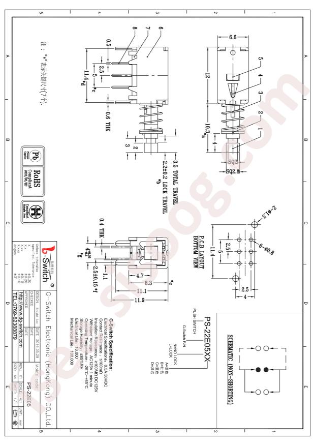 PS-22E05
