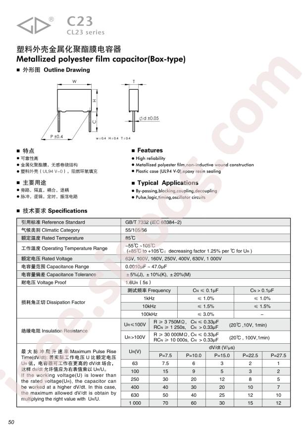 C232E106JBSC000