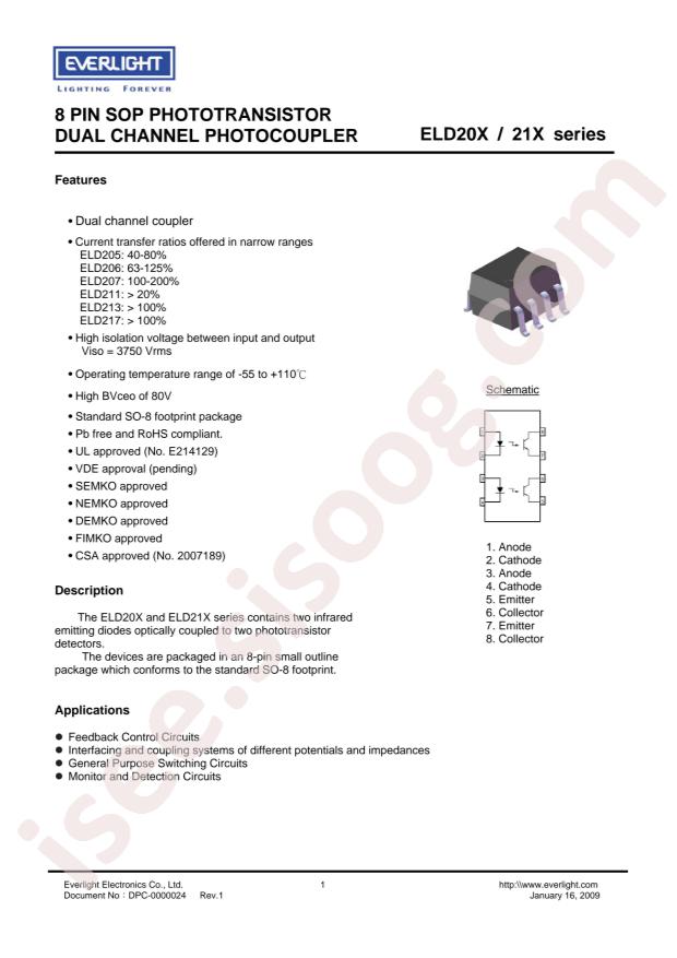 ELD207(TA)
