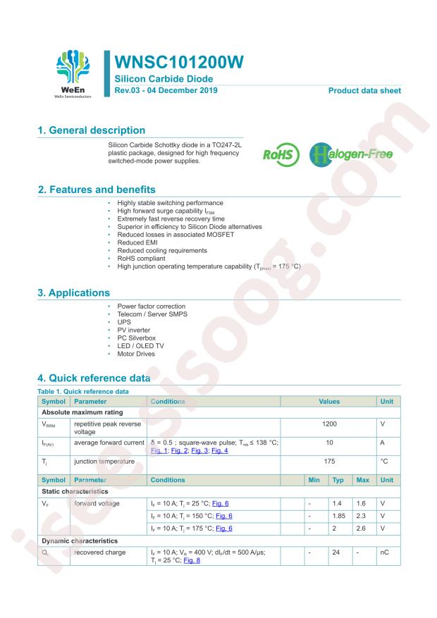 WNSC101200WQ