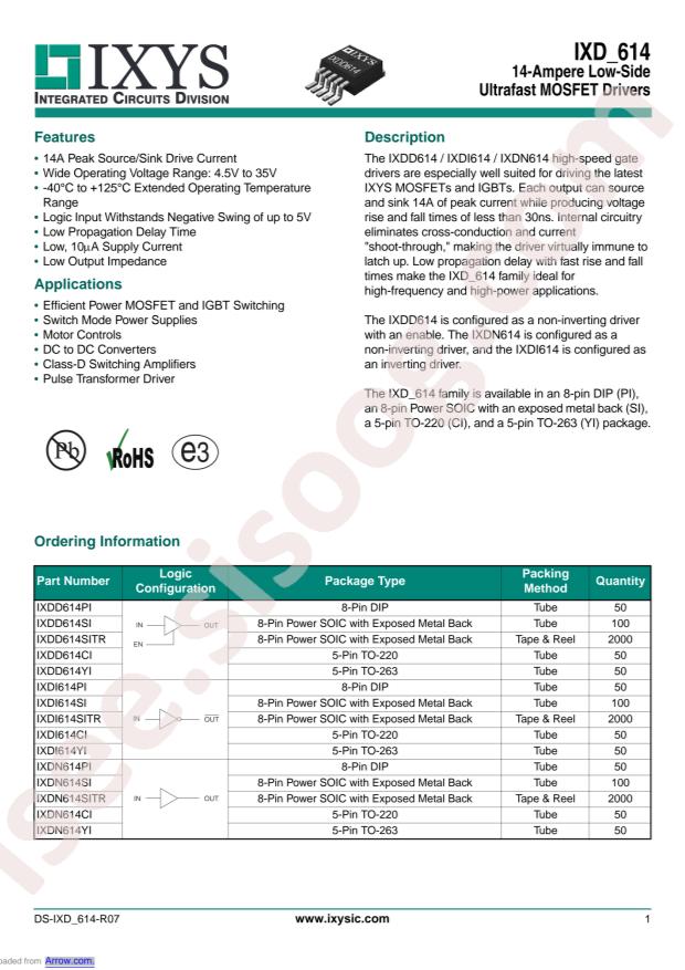 IXDD614CI