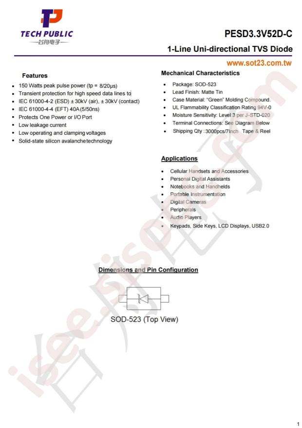 PESD3.3V52D-C