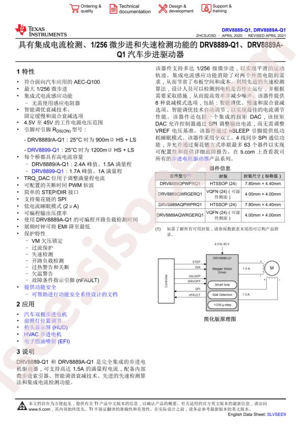 DRV8889QWRGERQ1