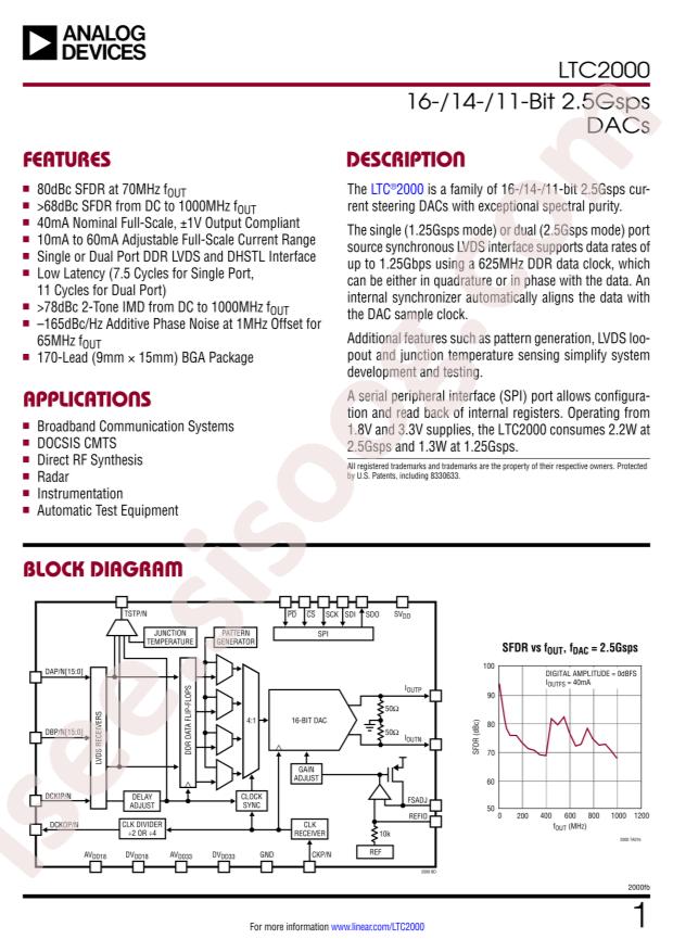 LTC2000CY-11#PBF