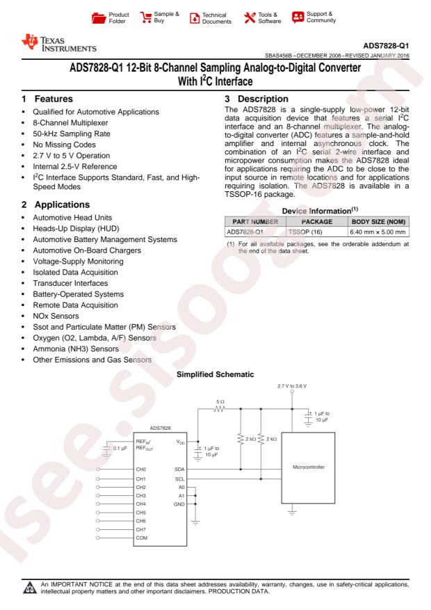 ADS7828EIPWRQ1
