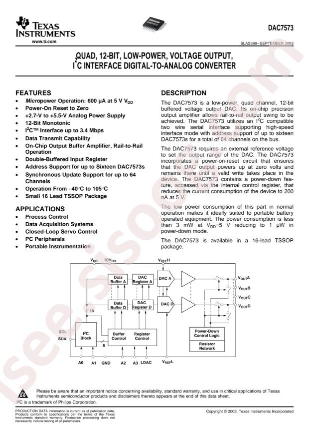 DAC7573IPW