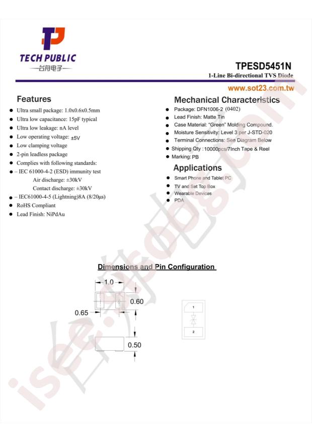 TPESD5451N