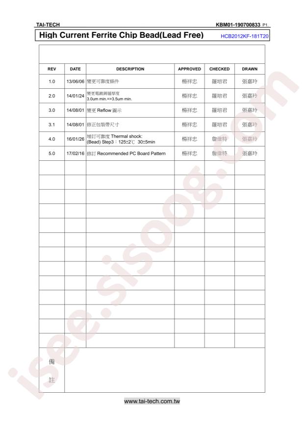 HCB2012KF-181T20