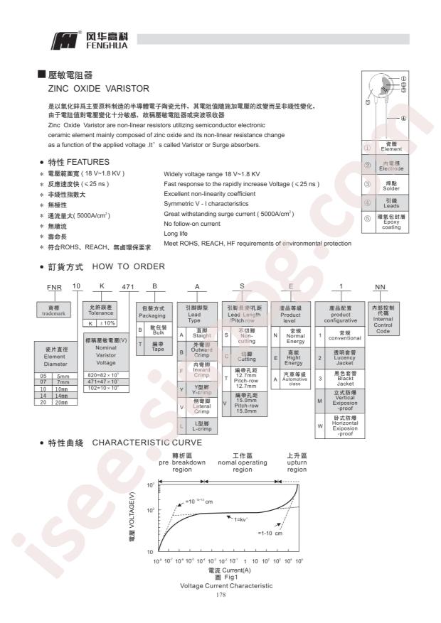 FNR14K681BACN3NN