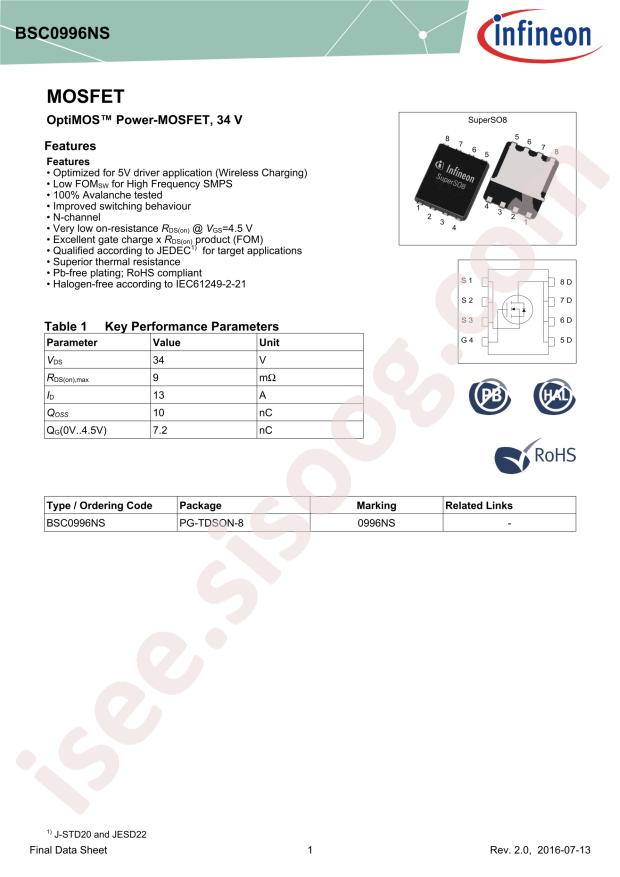 BSC0996NS