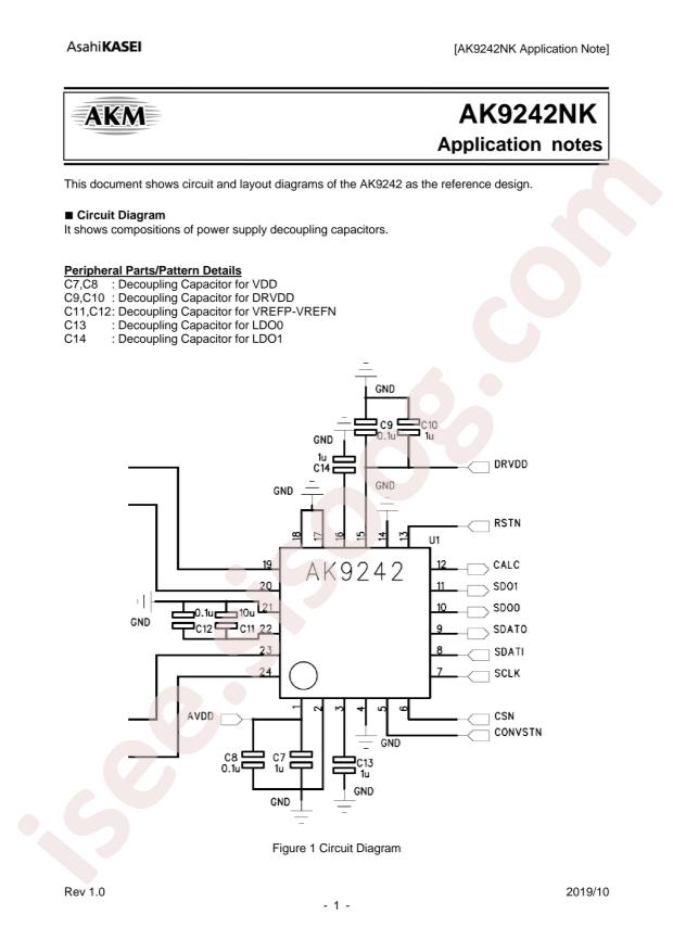 AK9242NK
