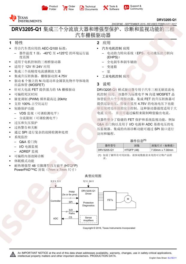 DRV3205QPHPRQ1