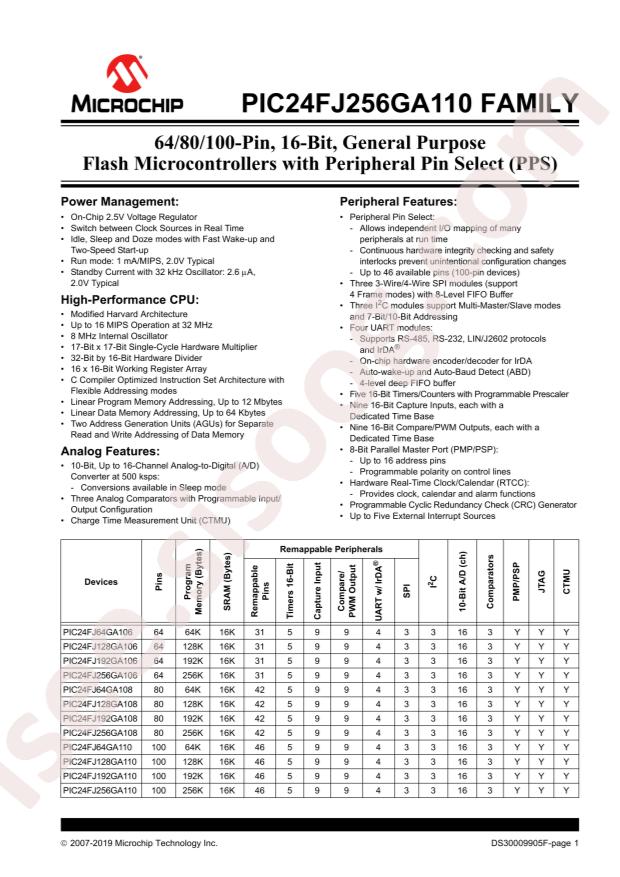 PIC24FJ256GA110-I/PF