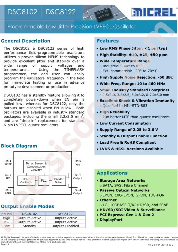 DSC8122DI2-PROGRAMMABLE