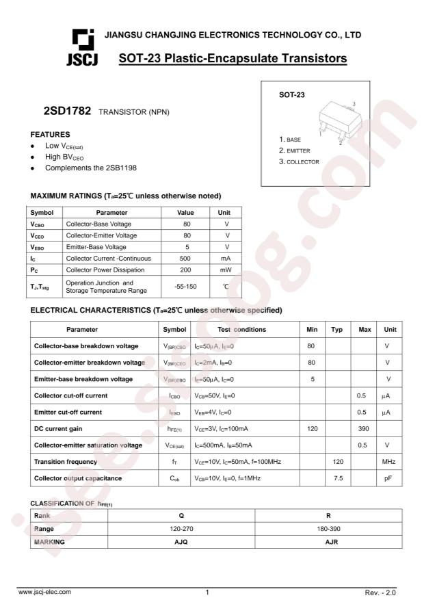 2SD1782