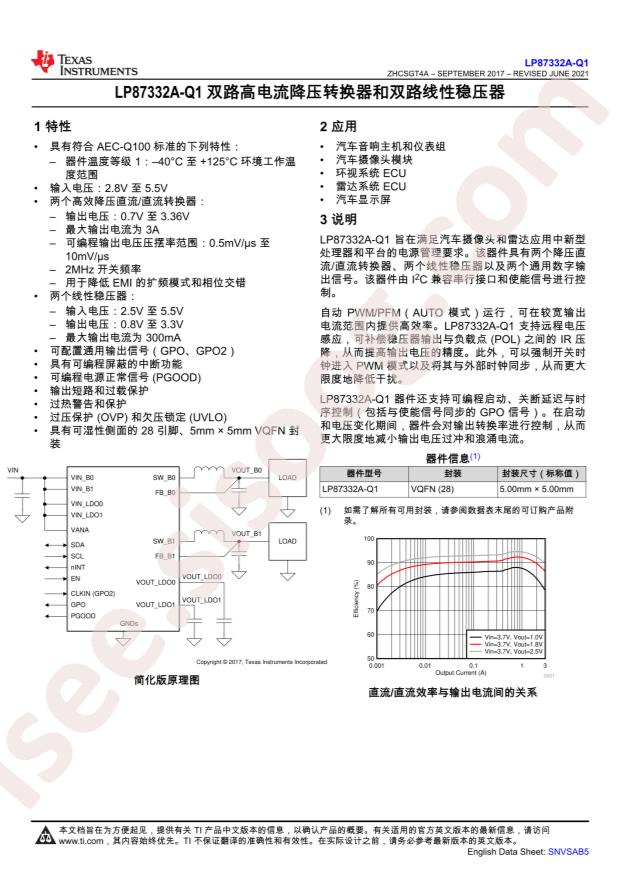 LP87332ARHDRQ1