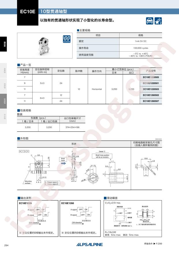 EC10E1260507