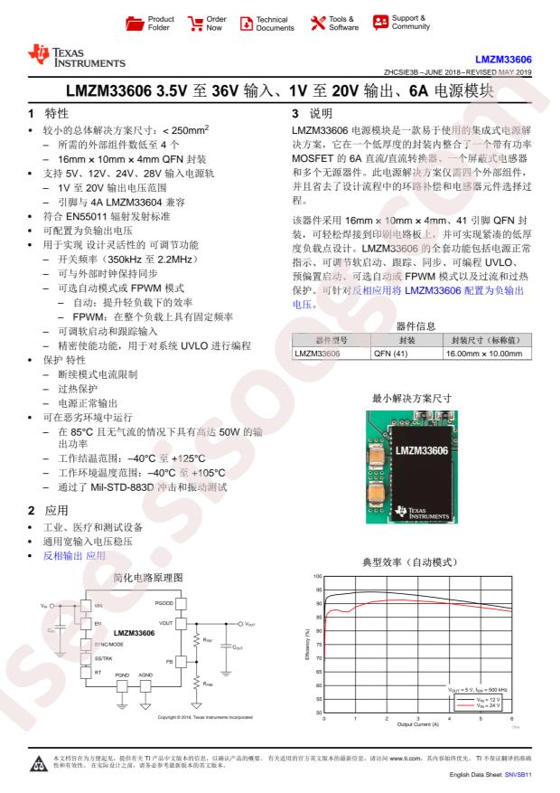 LMZM33606RLXR