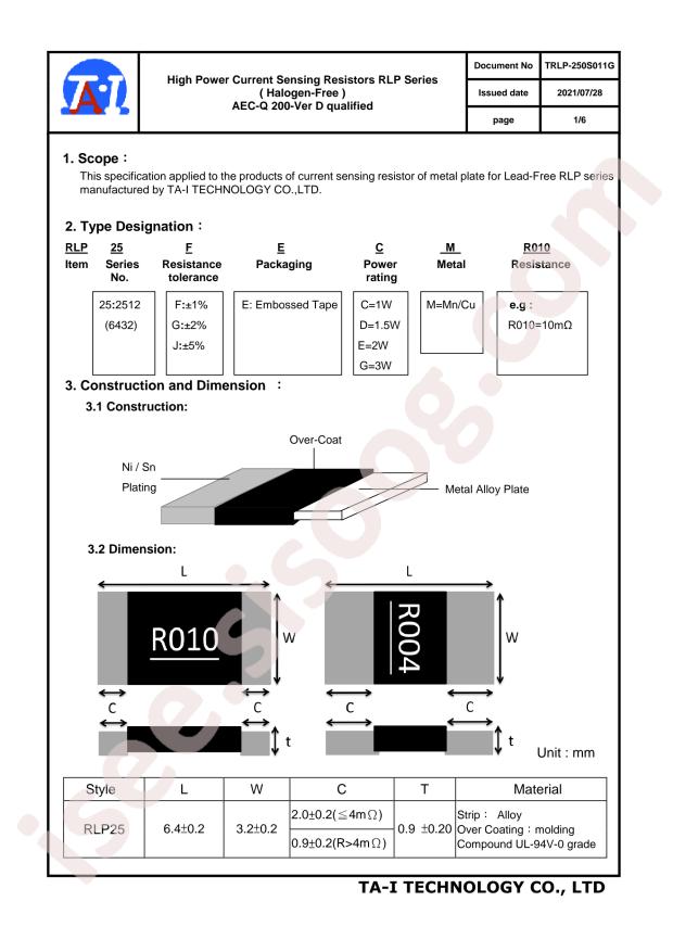 RLP25FECMR045
