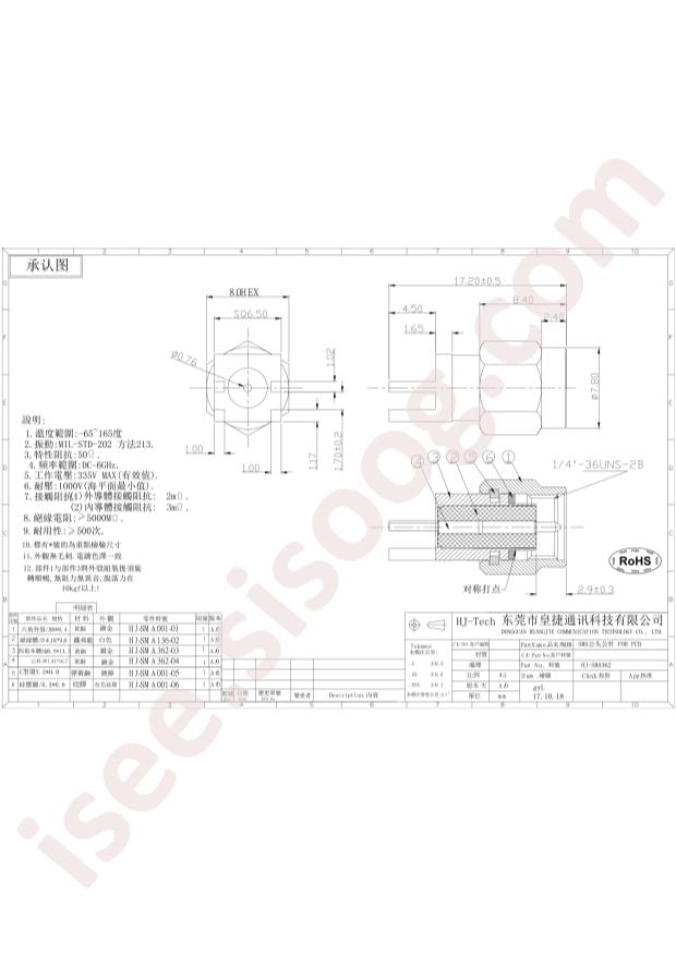 HJ-SMA362