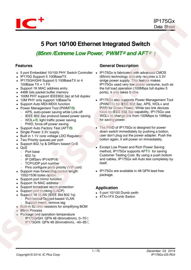 IP175G