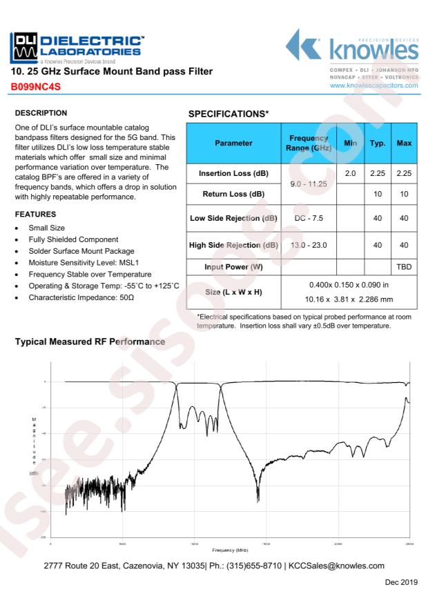 B099NC4S