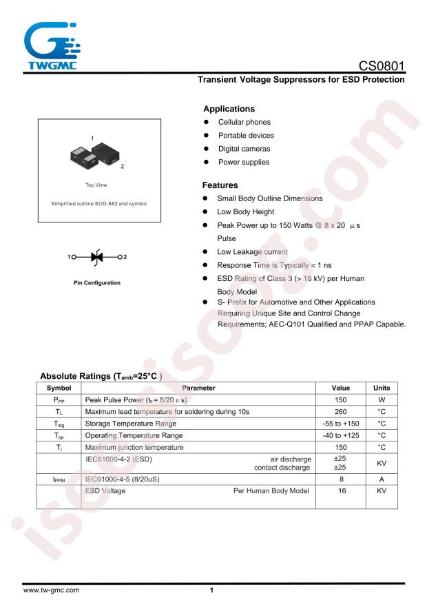 CS0801
