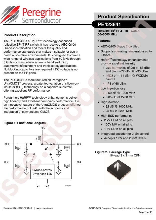 PE423641MLAA-Z