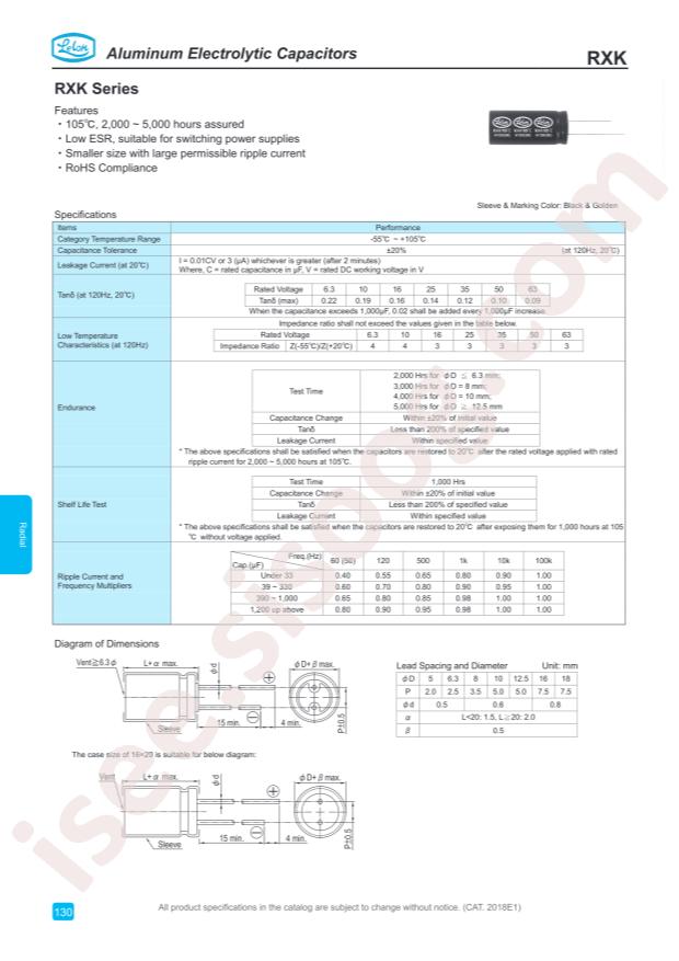 RXK332M1EBK-1330