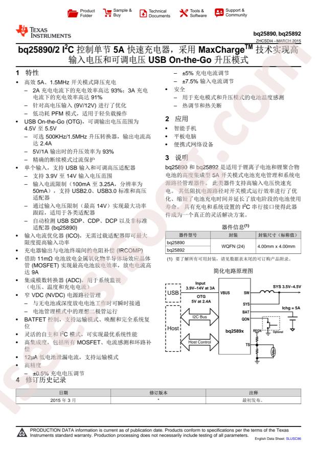 BQ25890RTWR