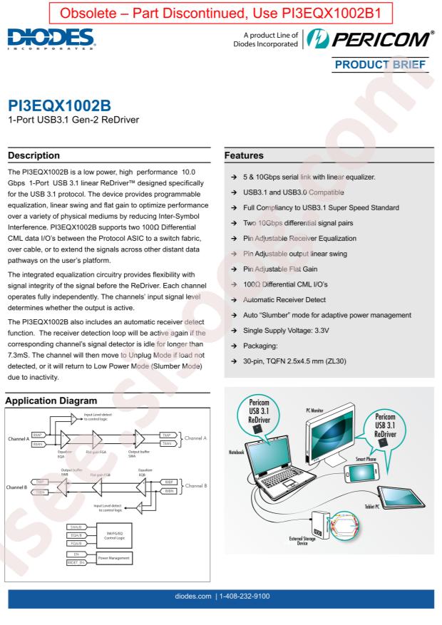 PI3EQX1002BZLEX