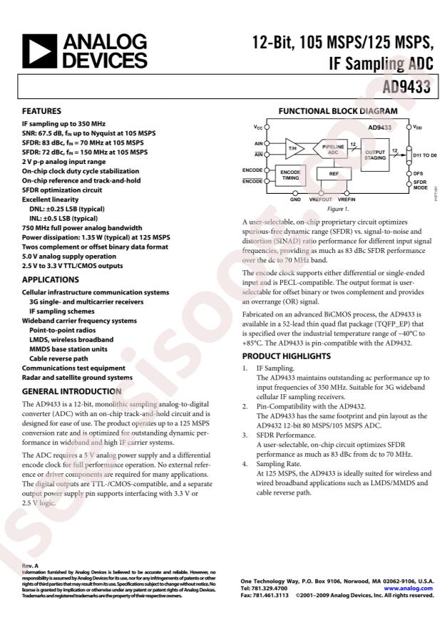 AD9433BSVZ-125