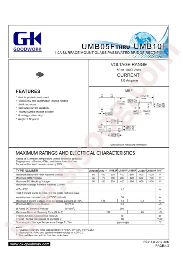 GOODWORK UMB10F