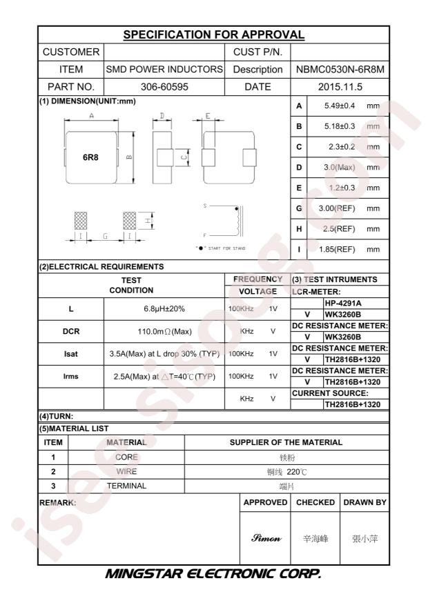 NBMC0530N-6R8M