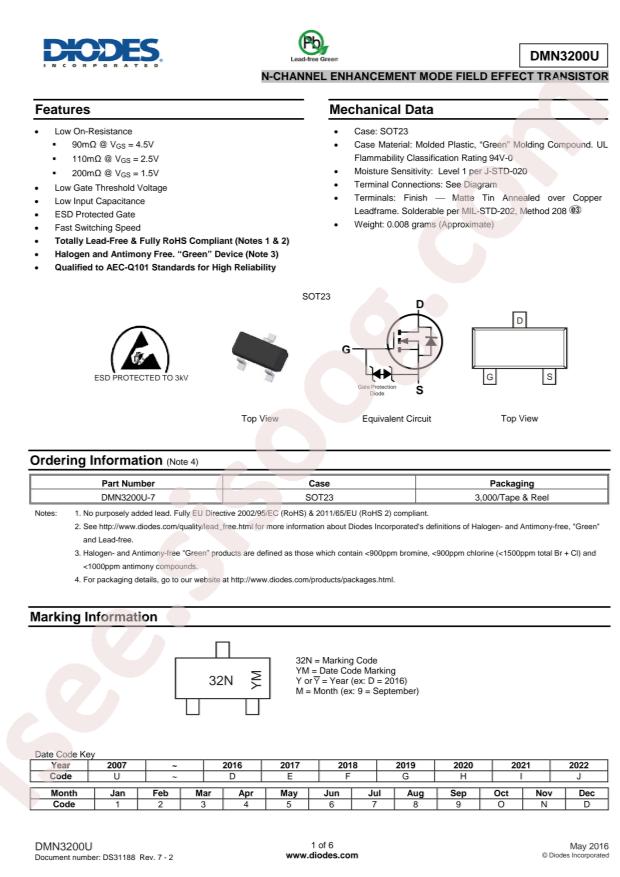 DMN3200U-7