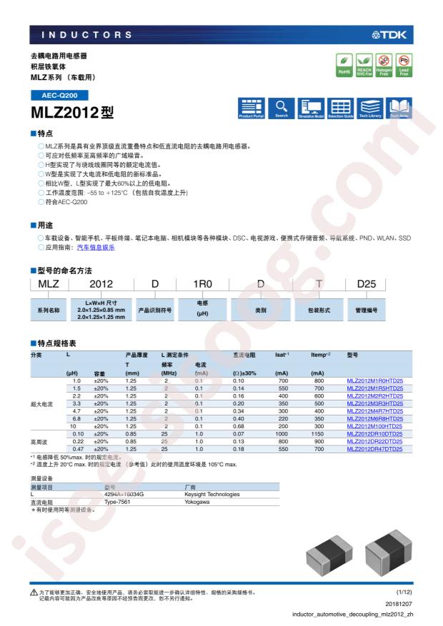 MLZ2012N100LTD25