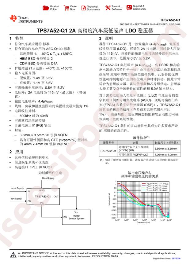 TPS7A5201WQRTKRQ1