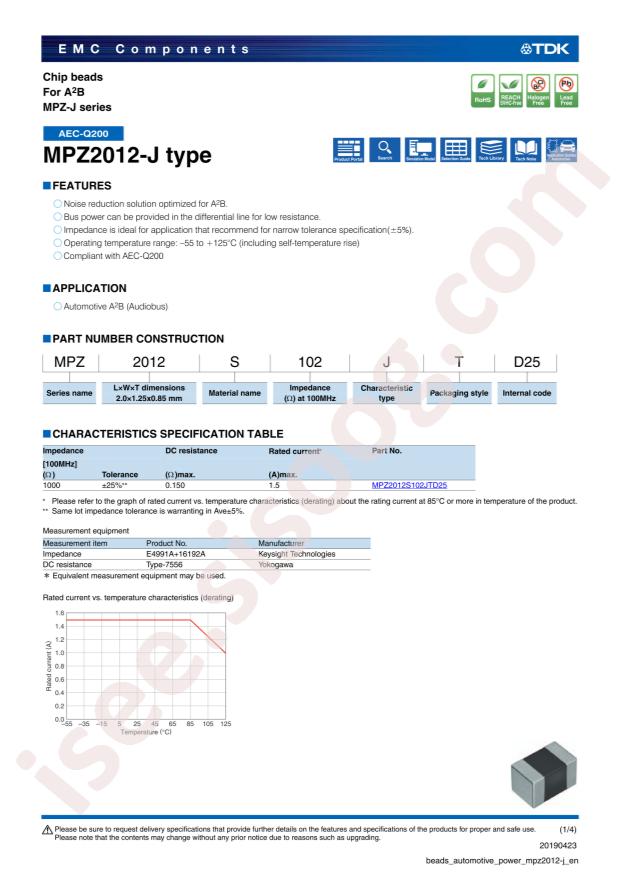 MPZ2012S102JTD25
