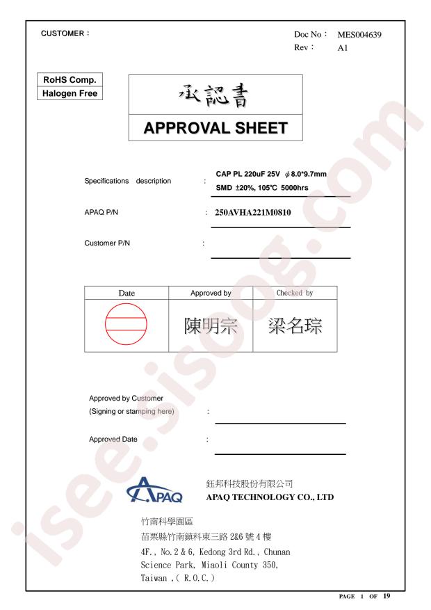 250AVHA221M0810