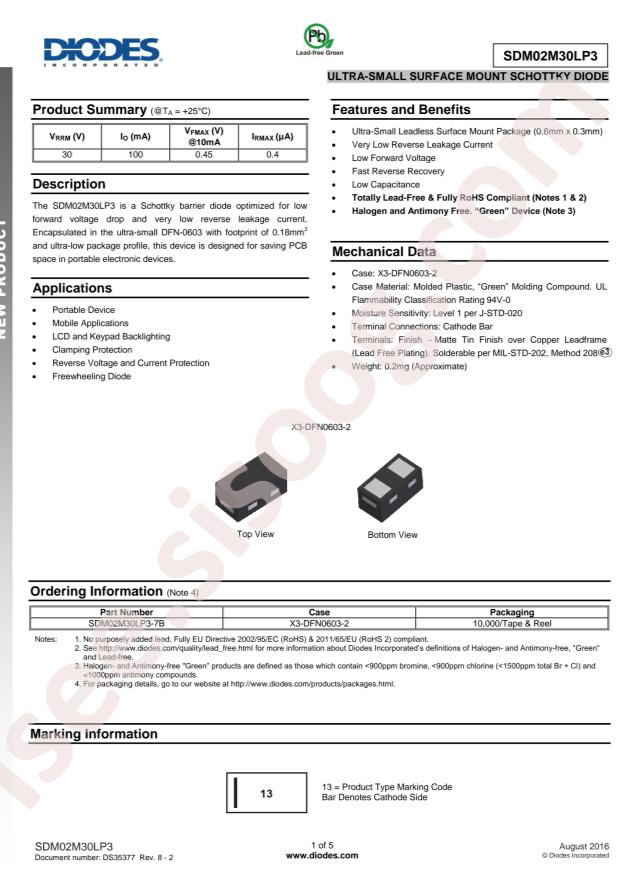 SDM02M30LP3-7B