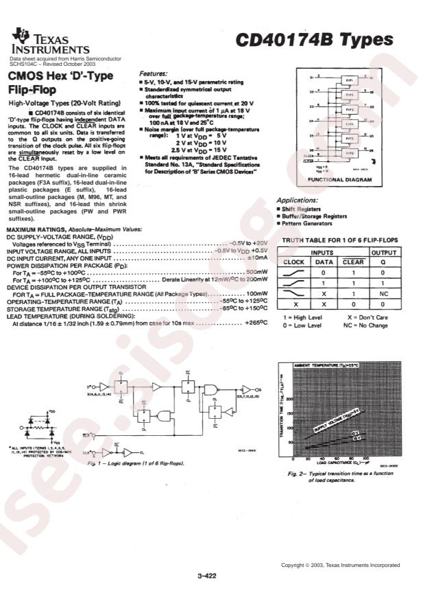 TI CD40174BF3A