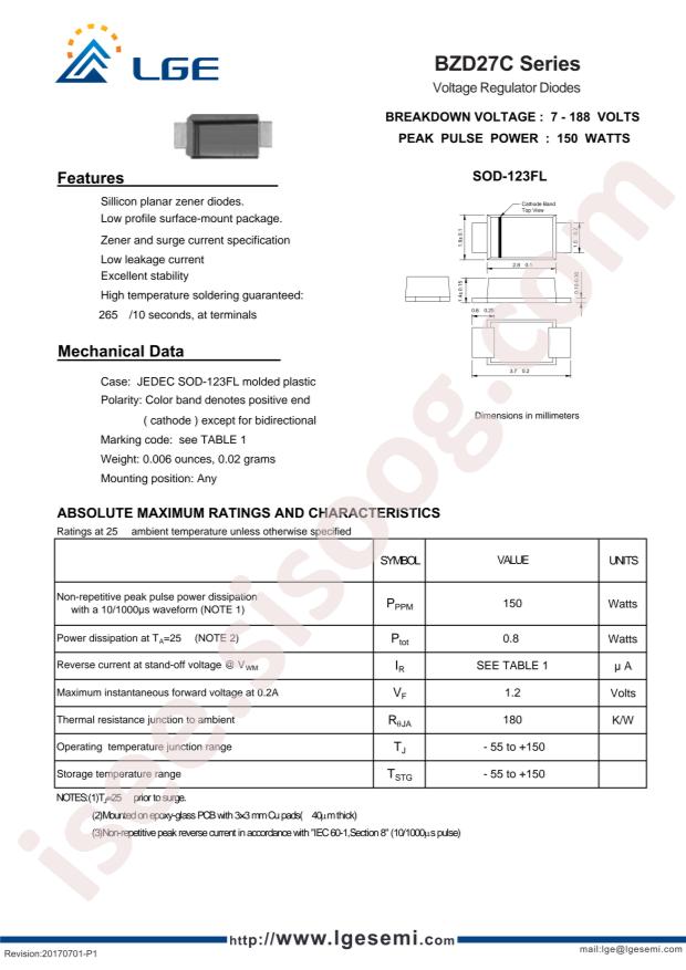 BZD27C150P