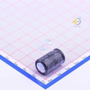 ECRE1321470M251P00