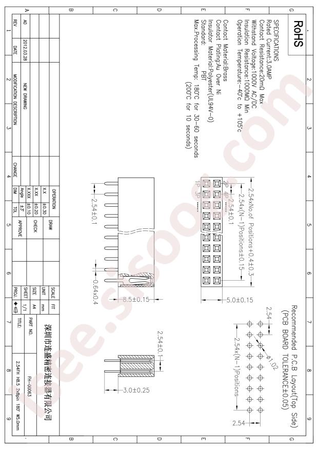 FH-00063
