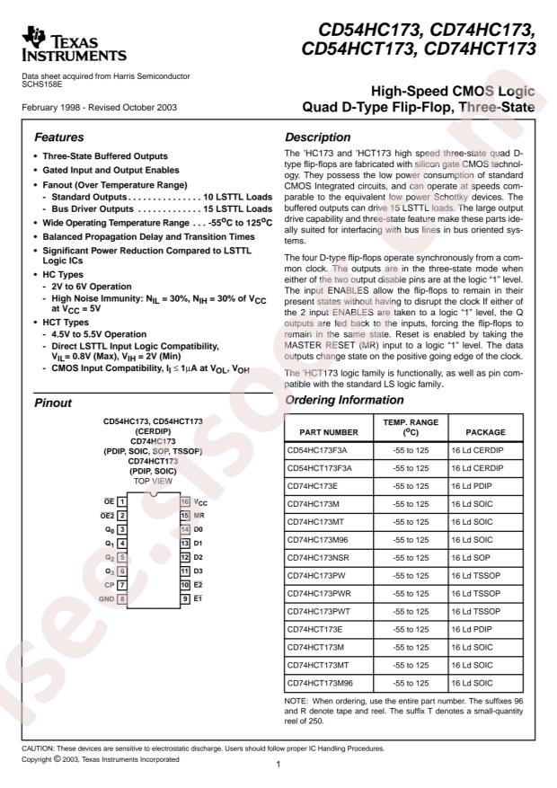 CD74HC173PW