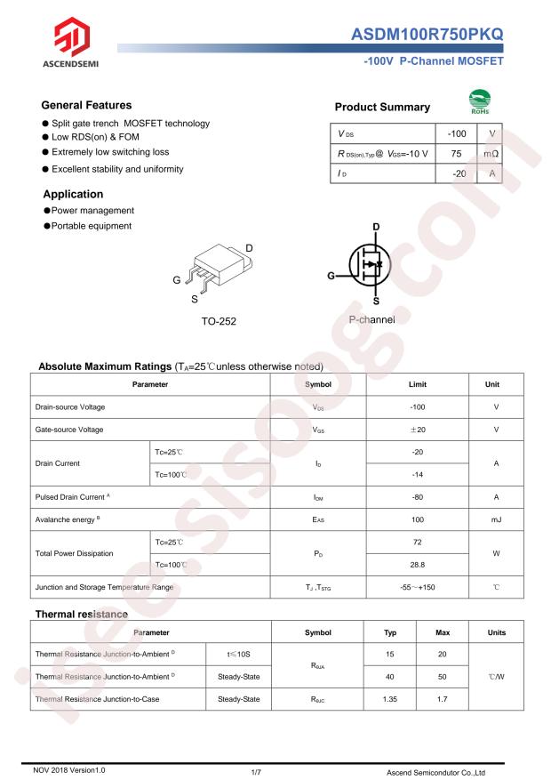 ASDM100R750PKQ-R