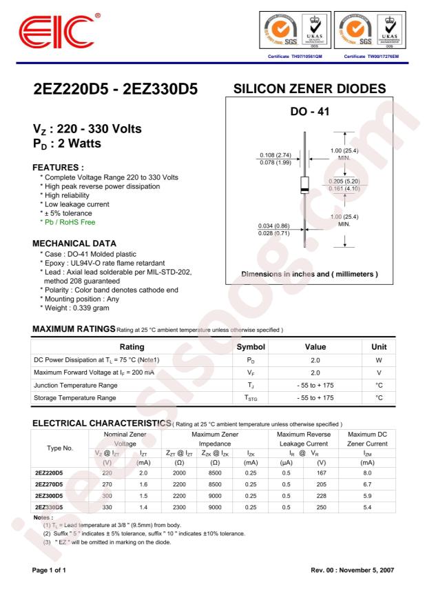2EZ270D5