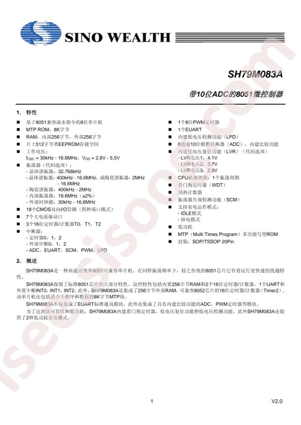 SH79M083AX