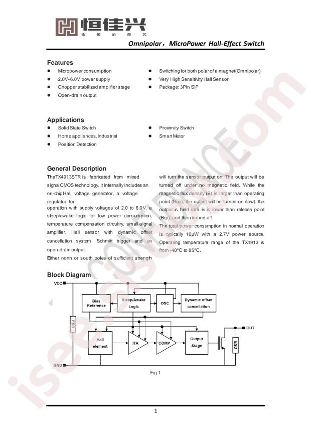 TX4913STR