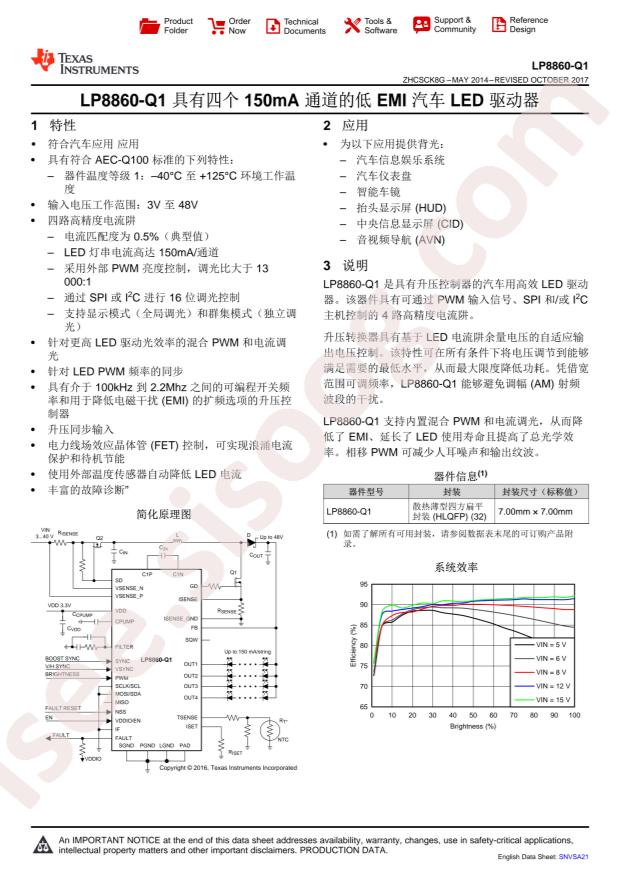 LP8860DQVFPRQ1